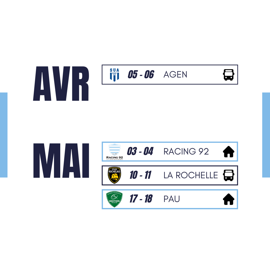 Aviron Bayonnais Rugby Formation Formation Bts Ndrc Mco 5