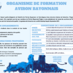 Aviron Bayonnais Rugby Formation Formation Bts Ndrc Mco Plaquette OF